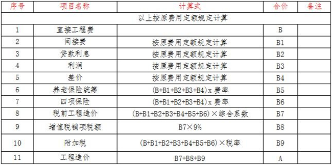 工程计价,中昕 工程计价,中昕
